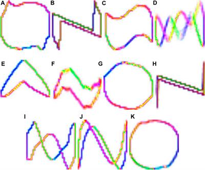 Similarity preserving hashing for appliance identification based on V-I trajectory